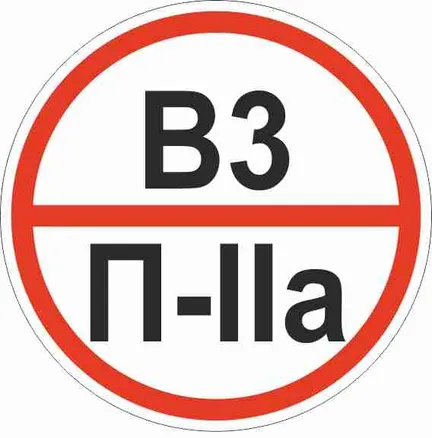 Знак пластик "Категории помещения по взрывопожарной и пожарной опасности В3 П-IIа" (200x200) EKF (pn-b3-p-lla)