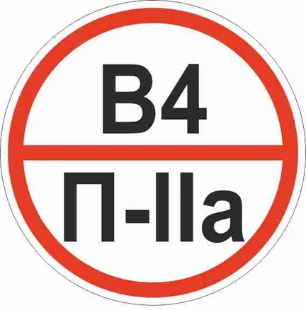 Знак пластик "Категории помещения по взрывопожарной и пожарной опасности В4 П-IIа" (200x200) EKF (pn-b4-p-lla)