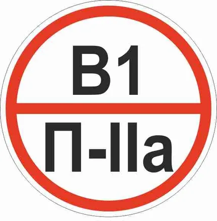 Знак пластик "Категории помещения по взрывопожарной и пожарной опасности В1 П-IIа" (200x200) EKF (pn-b1-p-lla)