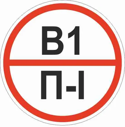 Знак пластик "Категории помещения по взрывопожарной и пожарной опасности В1 П-I" (200x200) EKF (pn-b1-p-l)