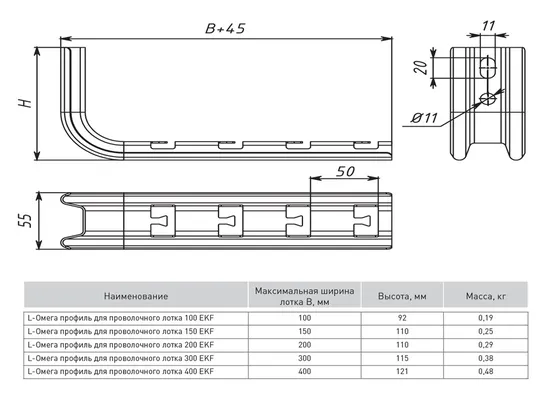 L-Омега профиль для проволочного лотка 200 (1,5 мм) EKF