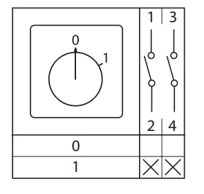 Переключатель кулачковый ПК-1-112 25А 2P «0-1» с ключом EKF PROxima