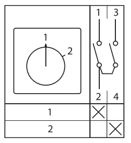 Переключатель кулачковый ПК-1-51 10А 1P «1-2» IP65 EKF
