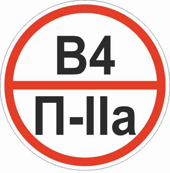 Знак пластик "Категории помещения по взрывопожарной и пожарной опасности В4 П-IIа" (200x200) ГОСТ 12.4.026-2015 EKF PROxima
