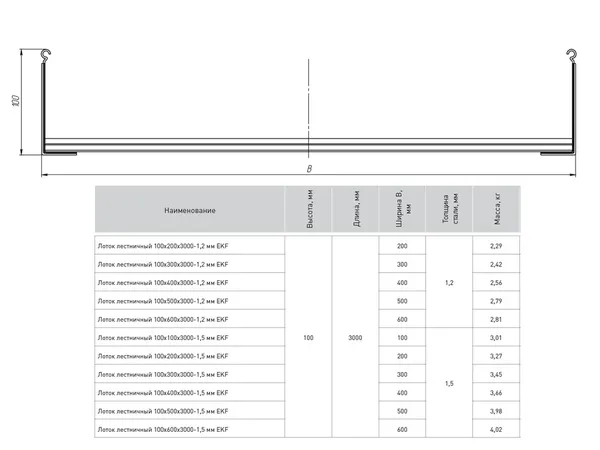 Лоток лестничный 100х200х3000-1,2 мм EKF
