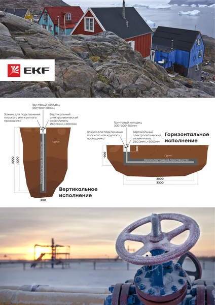 Смесь для нормализации заземления внутриэлектродная EKF