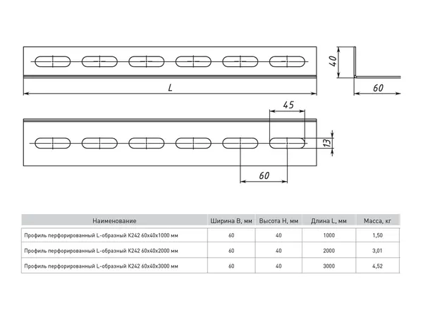 Профиль перфорированный L-образный К242 60х40х2000 мм (2 мм) INOX EKF