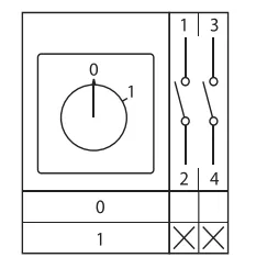 Переключатель кулачковый ПК-1-12 25А 2P "0-1" EKF PROxima