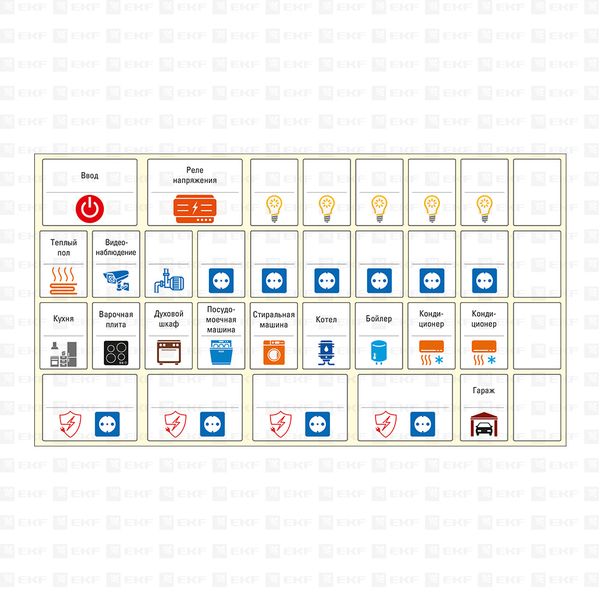 Комплект модульных наклеек малый (110x200) EKF PROxima