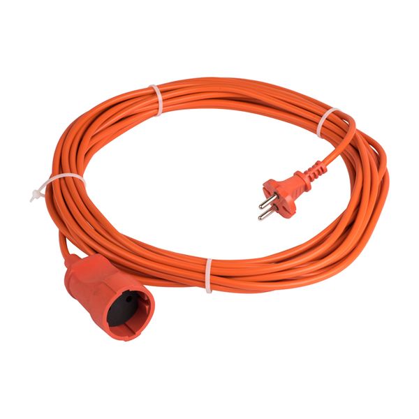 Удлинители