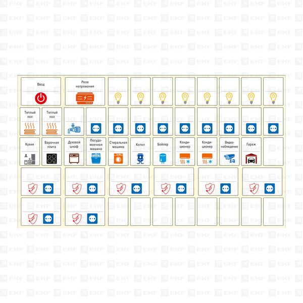 Комплект модульных наклеек средний (137x240) EKF PROxima