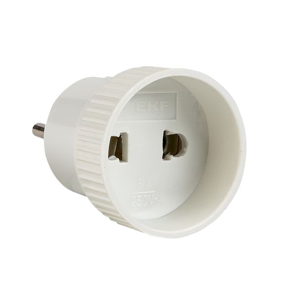 Шкафы, щиты