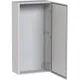 ЩМПг-180.80.40 (ЩРНМ-9L) без монтажной панели IP54 EKF PROxima