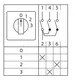 Переключатель кулачковый ПК-1-101 10А 1P «0-1-2-3» EKF PROxima